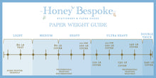 Load image into Gallery viewer, The image is a paper weight guide that provides information about the weight of various paper covers, ranging from light to extra heavy. It includes a scale with different weight categories and corresponding text descriptions for each weight category.
